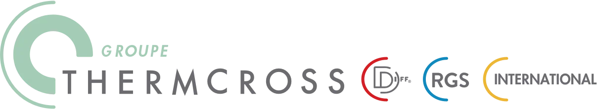 Thermcross