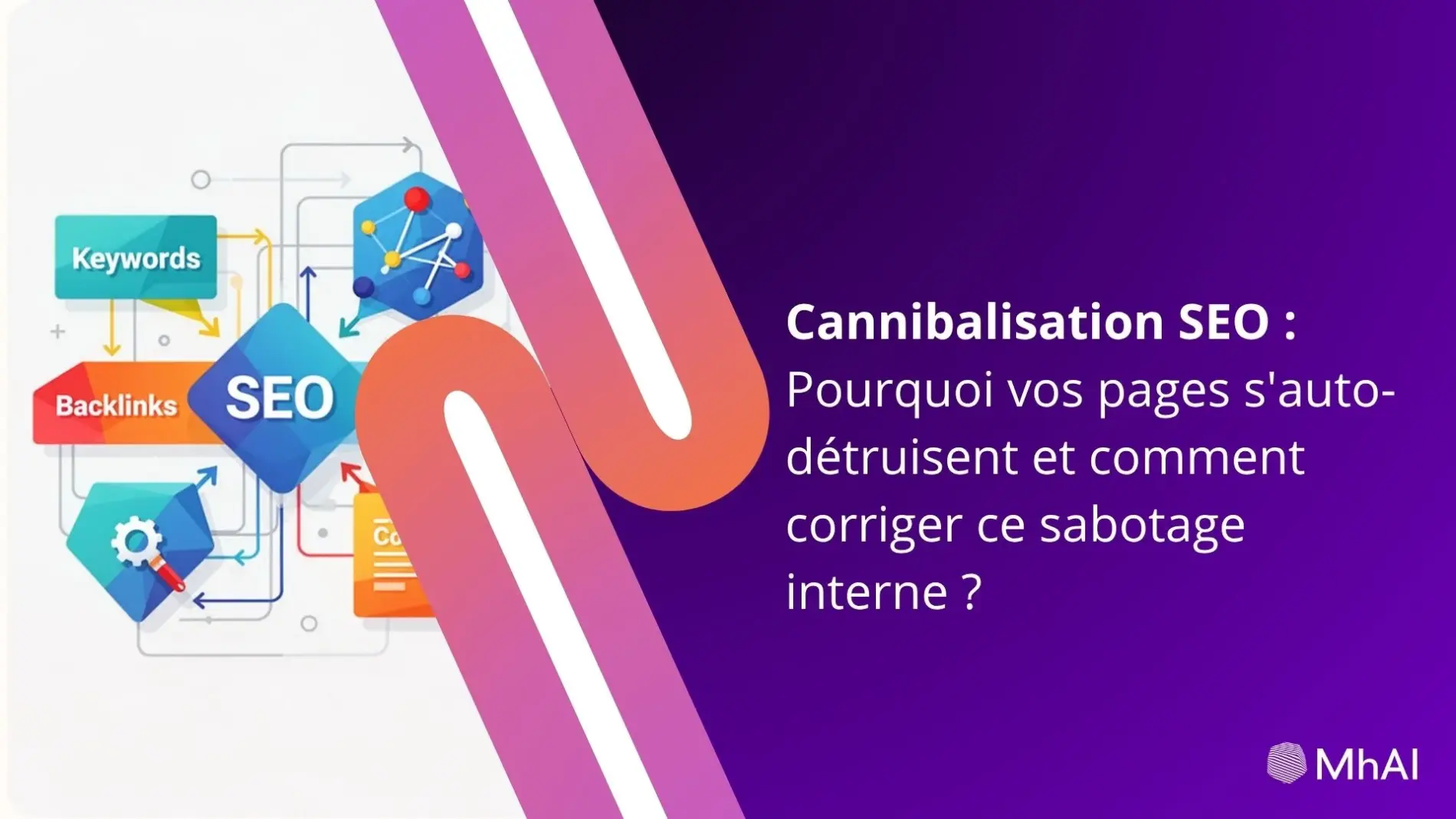 Cannibalisation SEO comment corriger ce sabotage interne ?