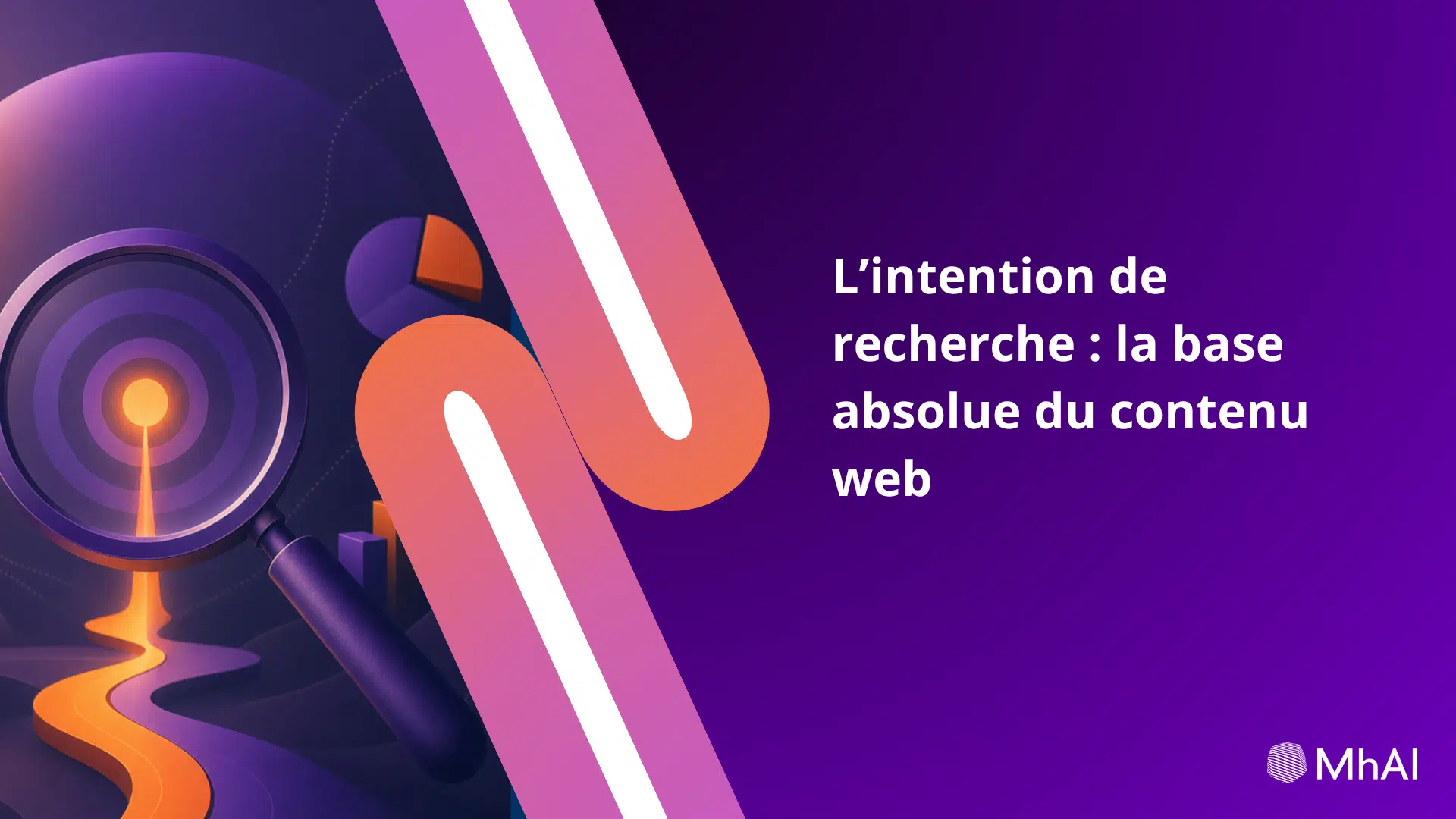 L’intention de recherche, IA, Google