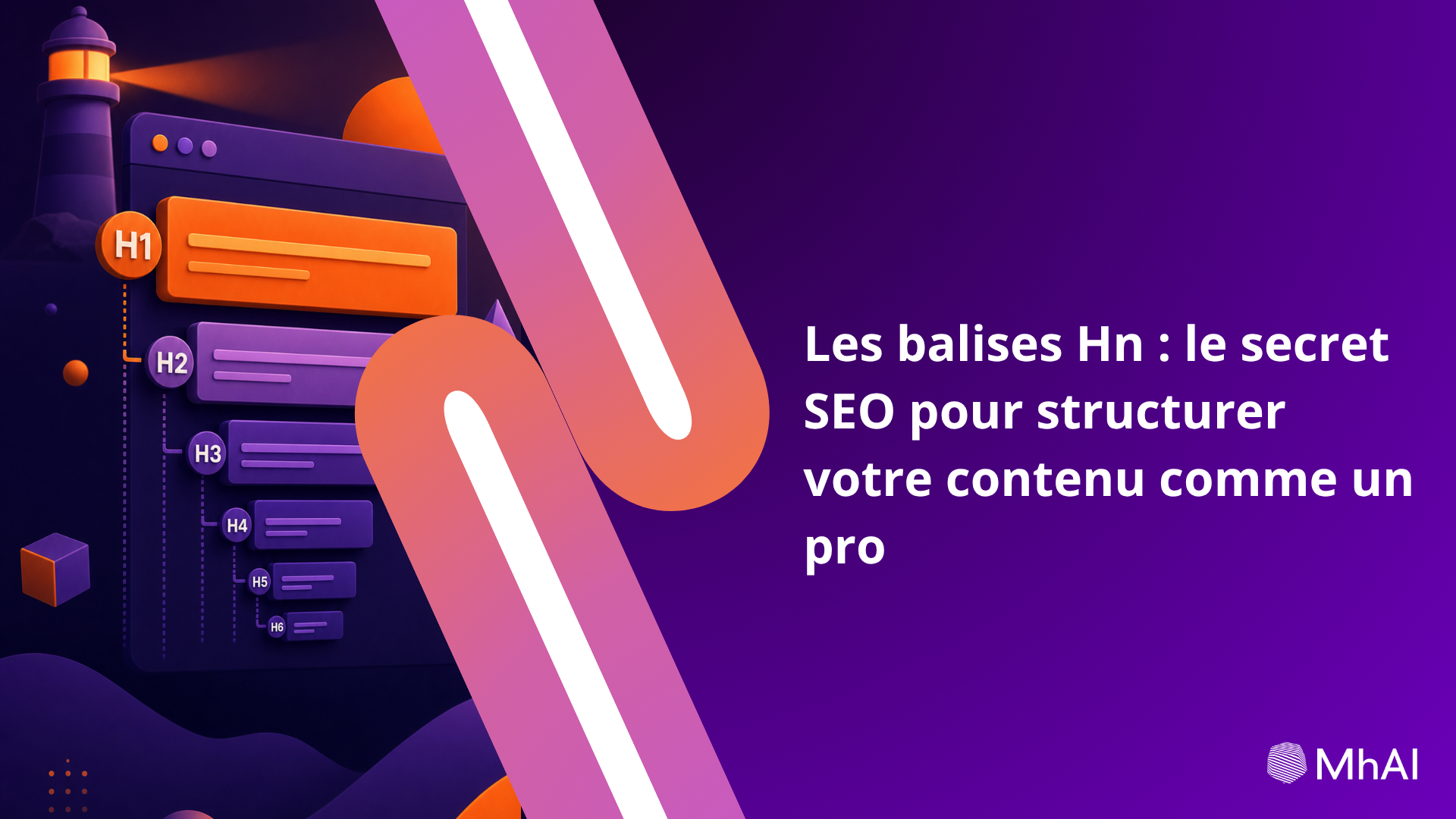 Les balises Hn