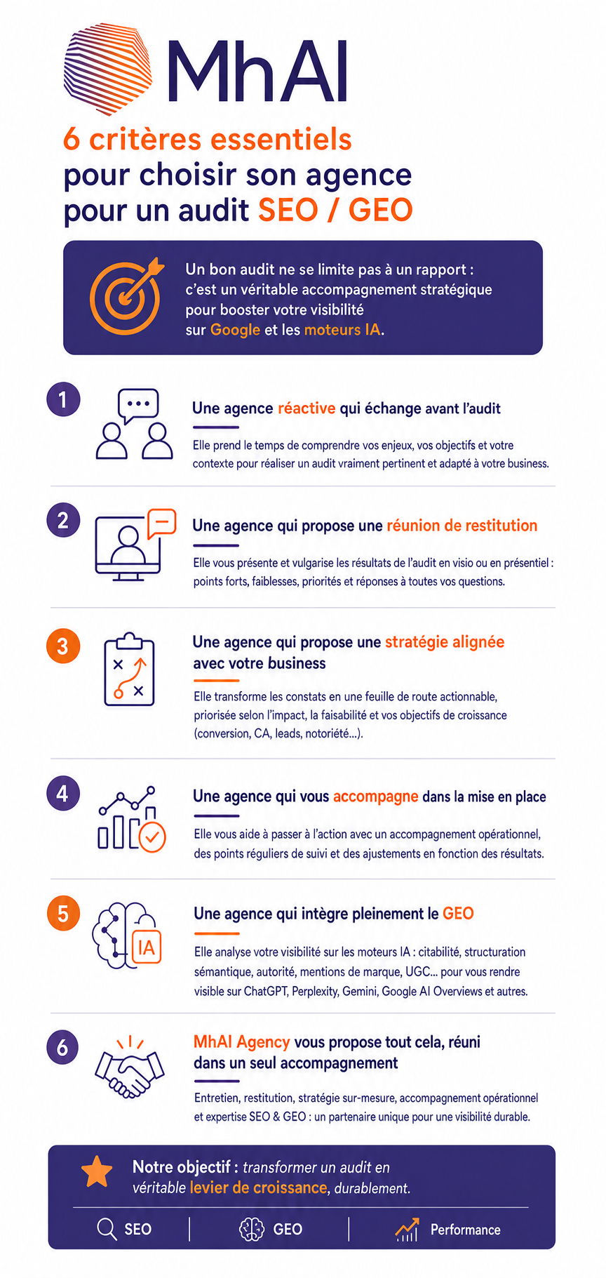 infographie