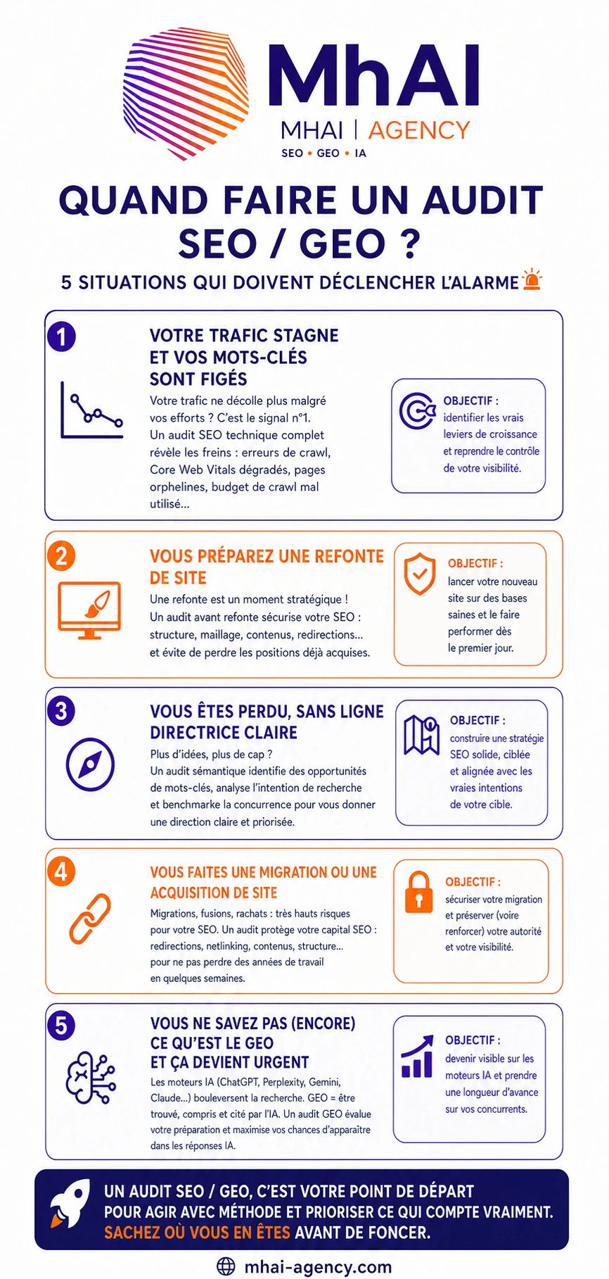infographie
