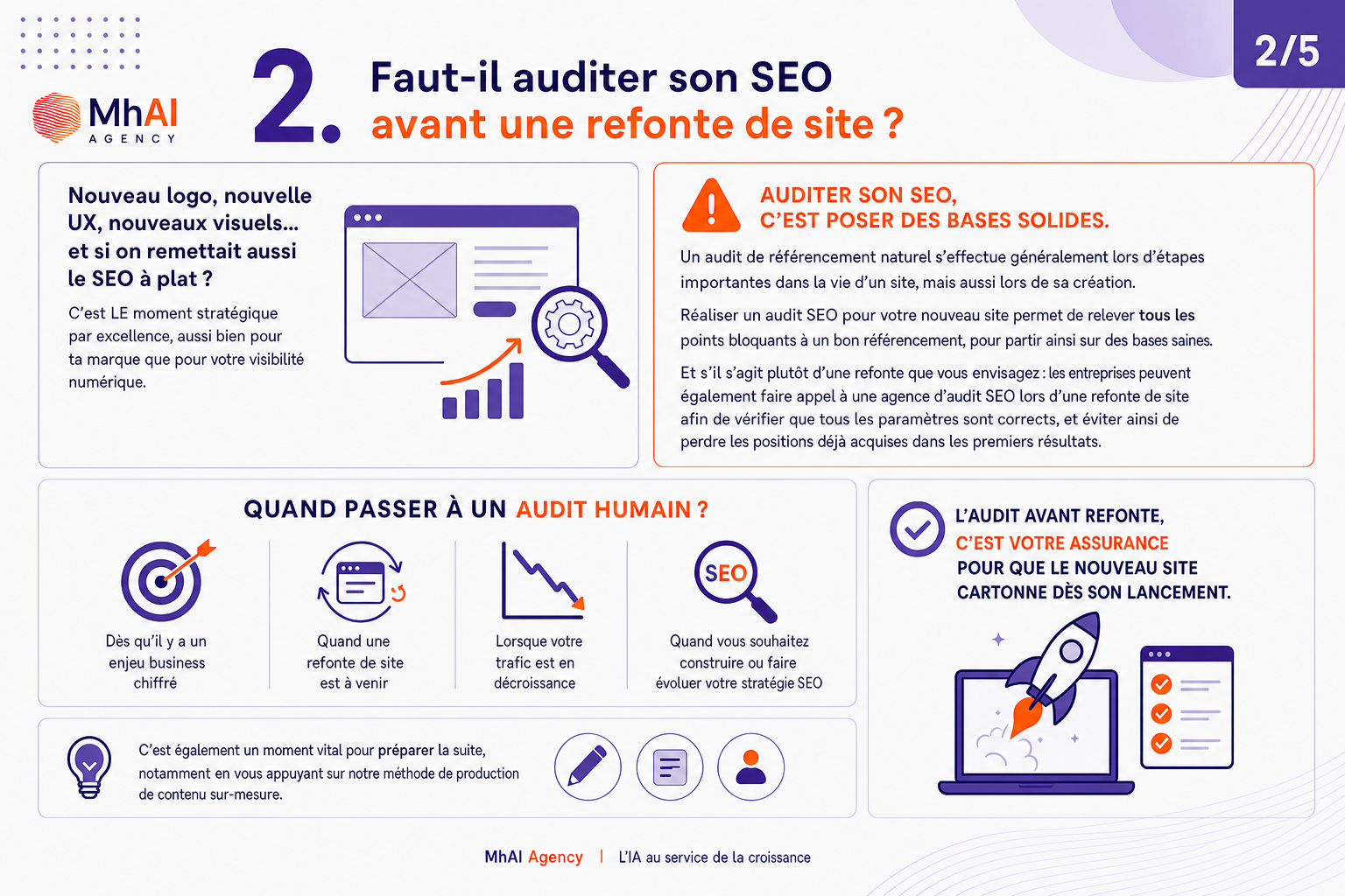 2. Vous préparez une refonte de site