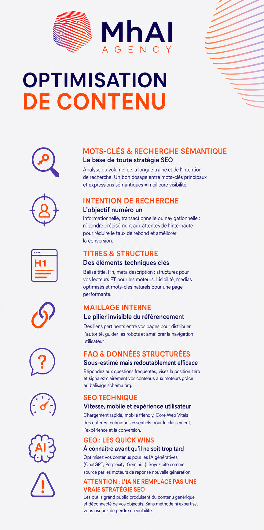 infographie optimisation contenu