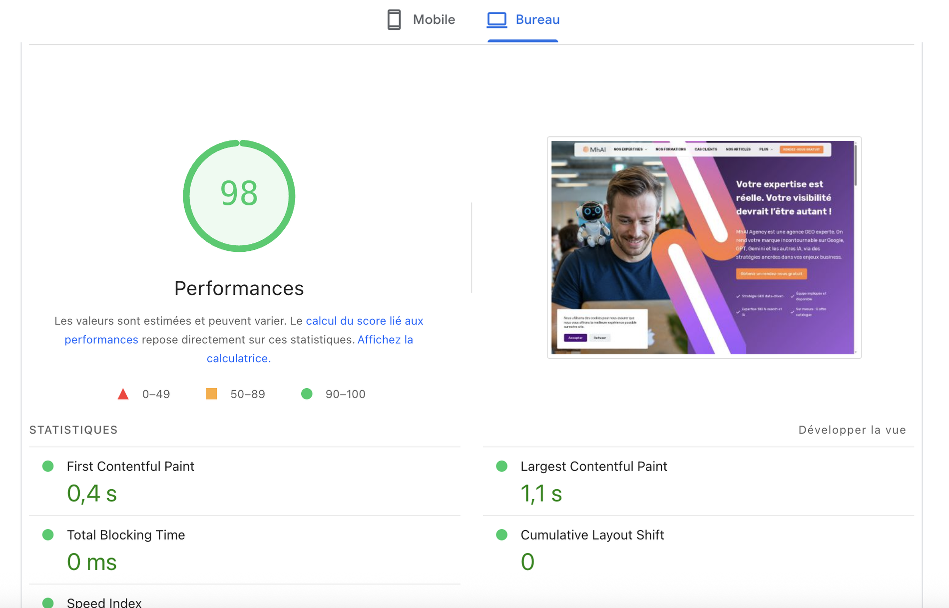 capture du page speed insight de Google 